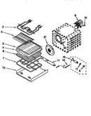 Internal oven