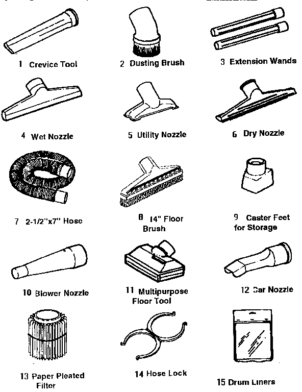 Accessories and attachments