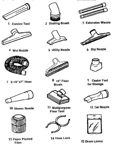 Accessories and attachments