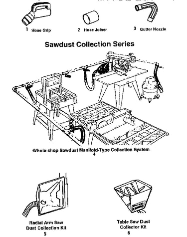 Accessories and sawdust collection series