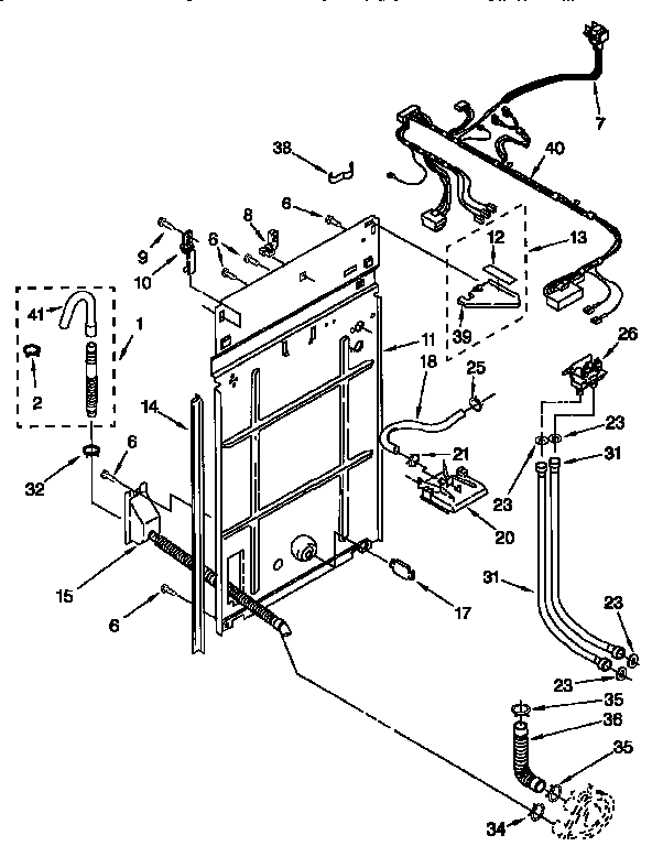Rear panel