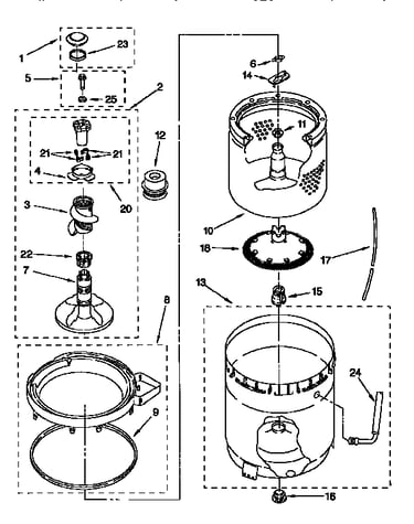Agitator, basket and tub