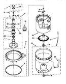 Agitator, basket and tub