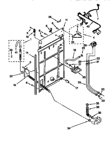 Rear panel
