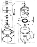 Agitator, basket and tub
