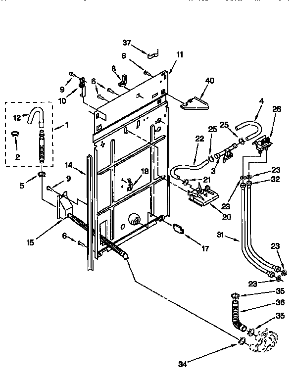 Rear panel