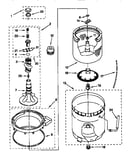 Agitator, basket and tub