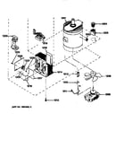 Power control