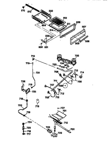 Broiler unit & gas control system