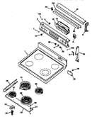 Cooktop & control panel
