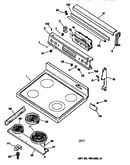 Cooktop & control panel