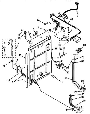 Rear panel
