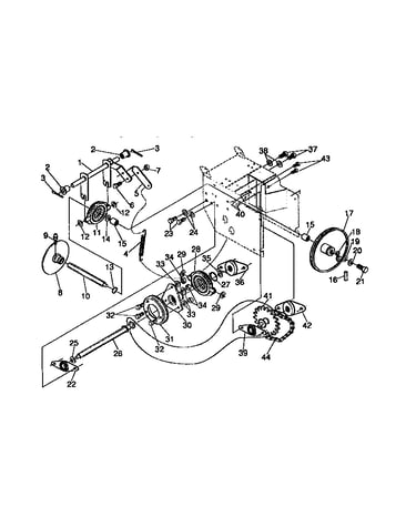 Drive components