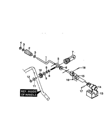 Chute control rod