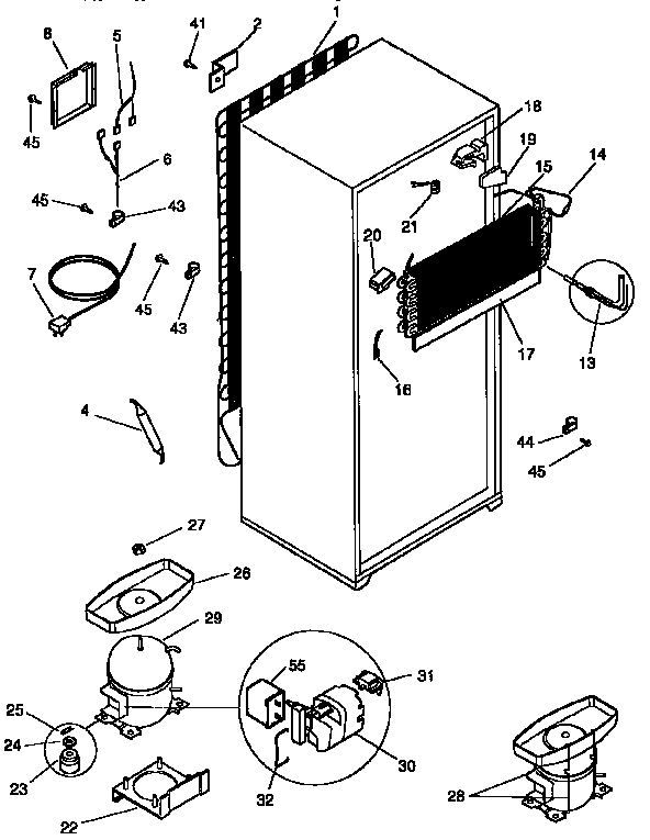 System
