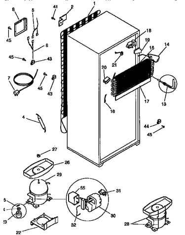 System