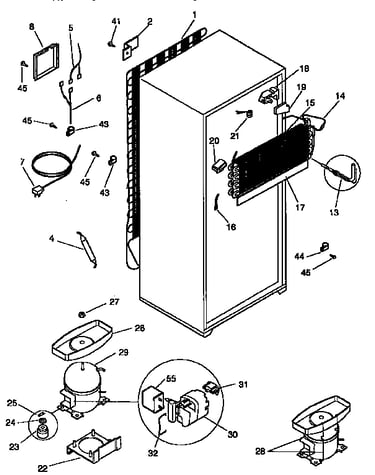 System