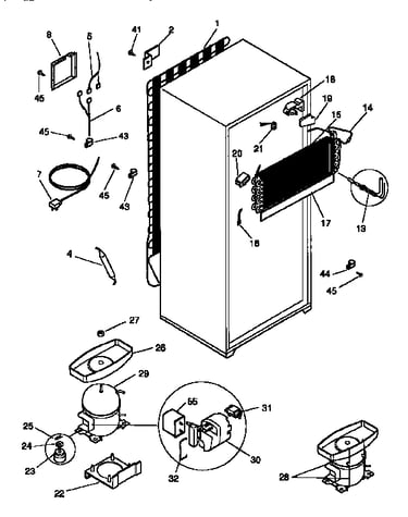 System