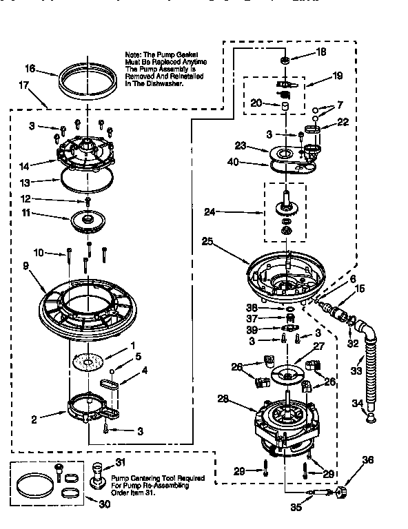 PUMP AND MOTOR