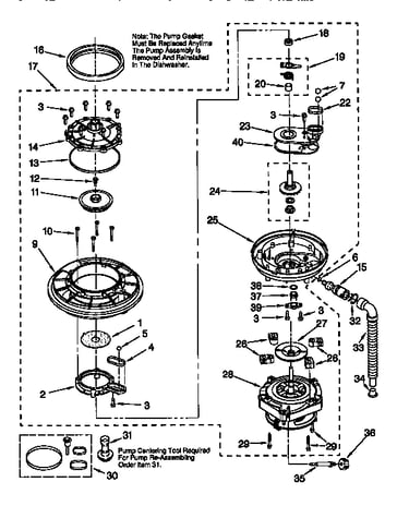 Pump and motor