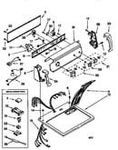 Top and console