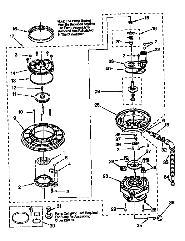 Pump and motor