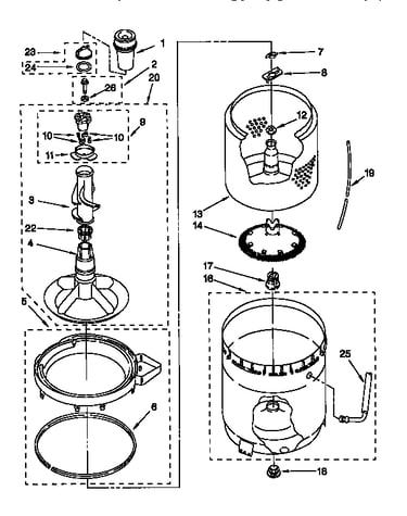 Agitator, basket and tub