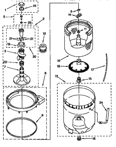 Agitator, basket and tub