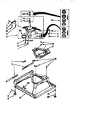 Machine base