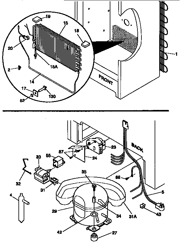 System