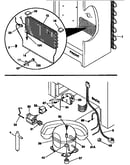 System