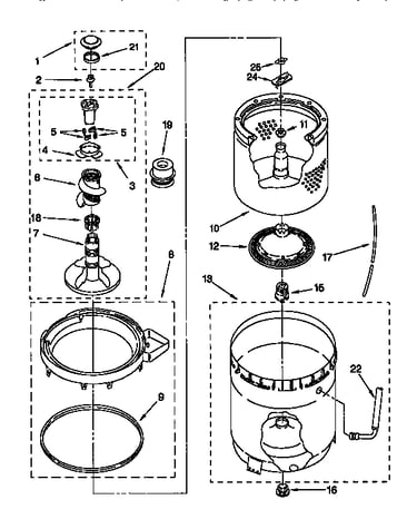 Agitator, basket and tub
