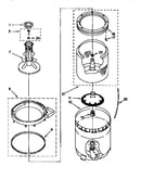 Agitator, basket and tub