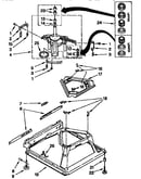 Machine base