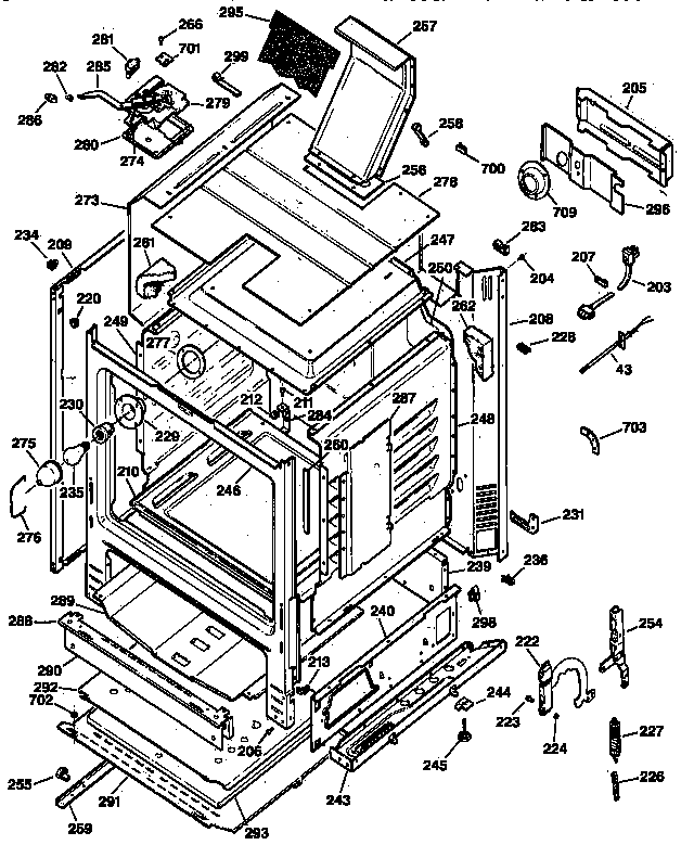 BODY PARTS