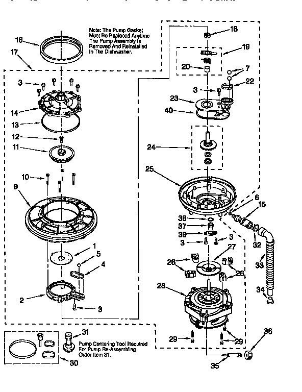 Pump and motor