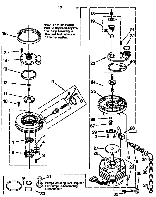 PUMP AND MOTOR