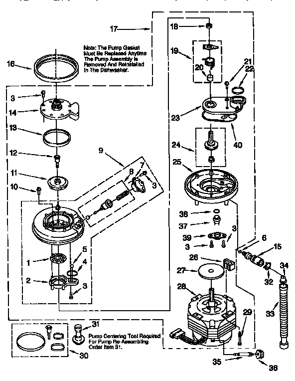 Pump and motor