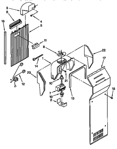 Air flow