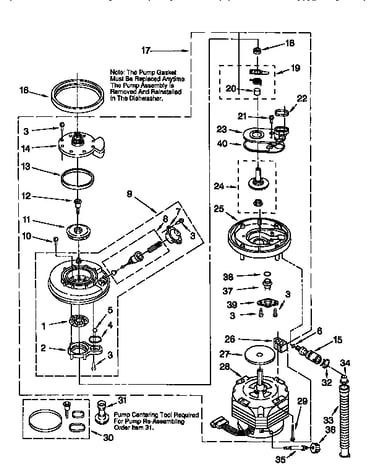 Pump and motor
