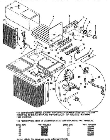 Functionial replacment parts