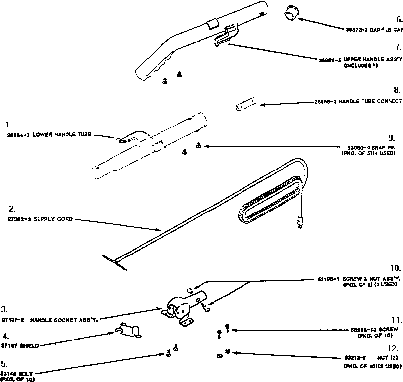 Handle