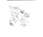 Craftsman 917258261 seat assembly diagram