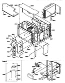 Controls