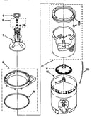 Agitator, basket and tub