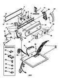 Top and console