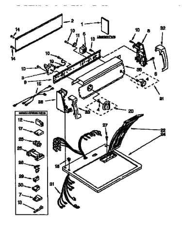 Top and console