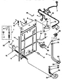 Rear panel