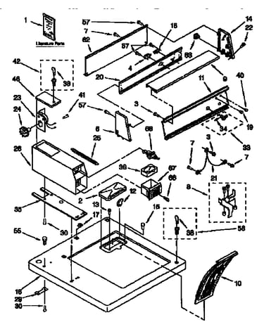 Top and console