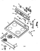 Cooktop and controlpanel
